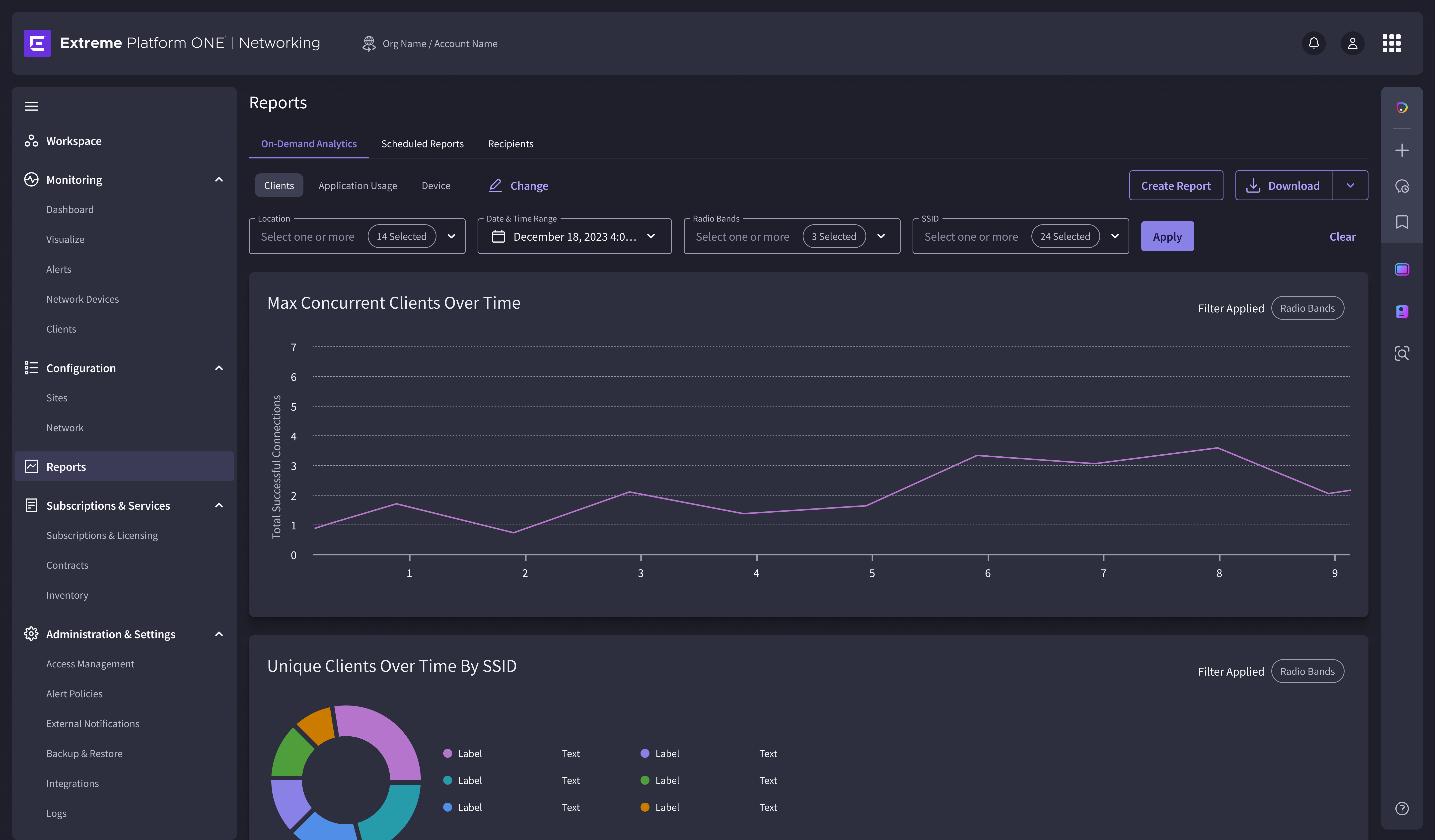 EP1 Reports — On-Demand Analytics view with global filters, per-chart filter attribution, and multiple chart types